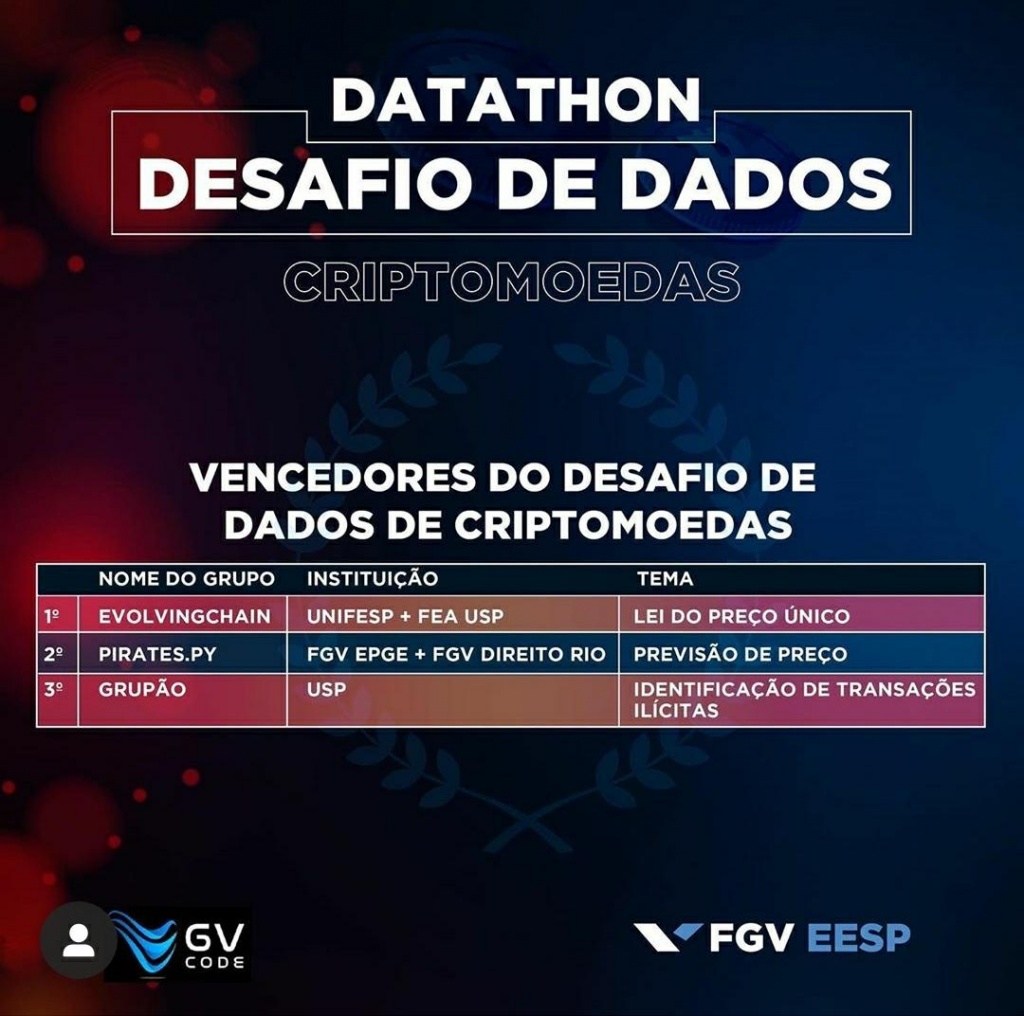 vencedores_1datathon_0.jpeg